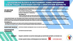 В Челябинской области открыт прием заявлений на выплаты для контрактников СВО