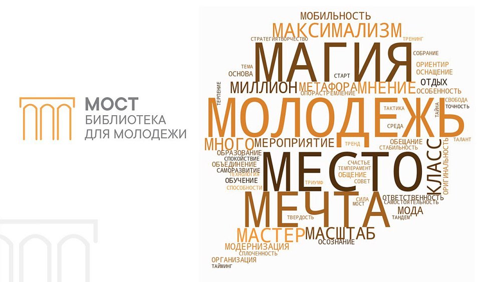 Областная библиотека для молодежи в Челябинске представила новый логотип