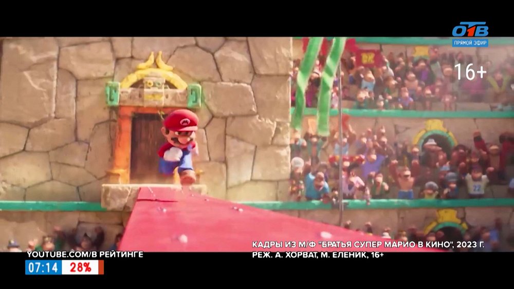 Кинопремьеры 13 апреля 2023г. в рубрике «Идём в кино»