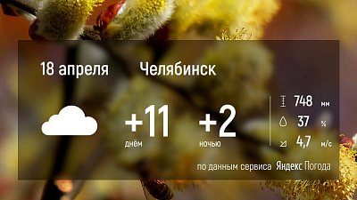 В Челябинской области будет облачно и тепло