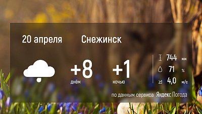 В Челябинской области облачно и возможен дождь
