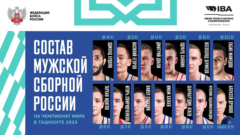 Челябинский боксер Эдмонд Худоян выступит на чемпионате мира