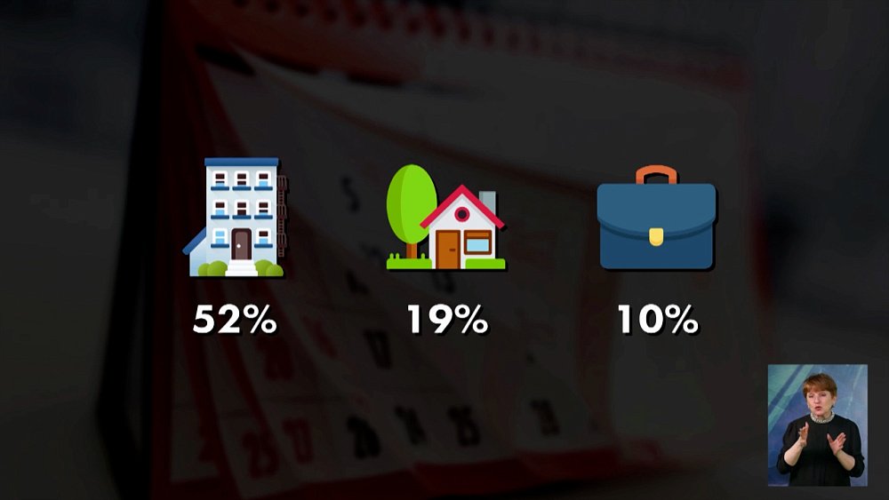 3 дня отдыха ждут россиян 