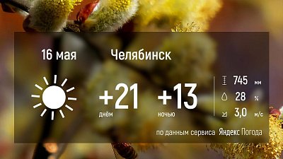 В Челябинской области будет ясно и тепло