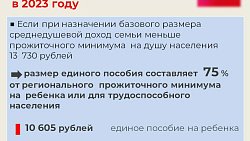 Жители Челябинской области получили детские пособия на 4,5 млрд рублей