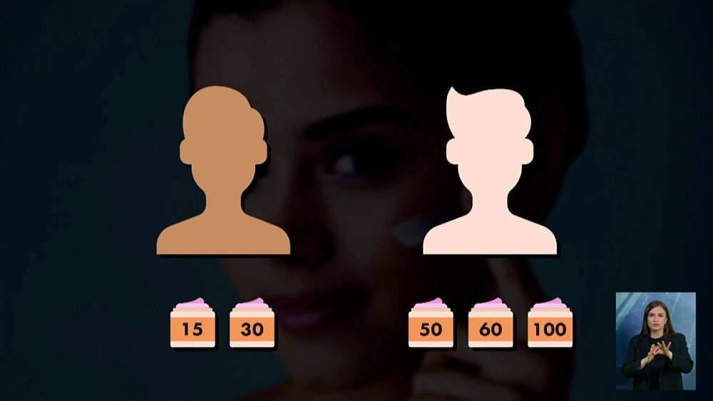 Как выбрать солнцезащитный крем?