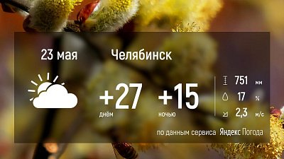 В Челябинской области будет тепло и облачно