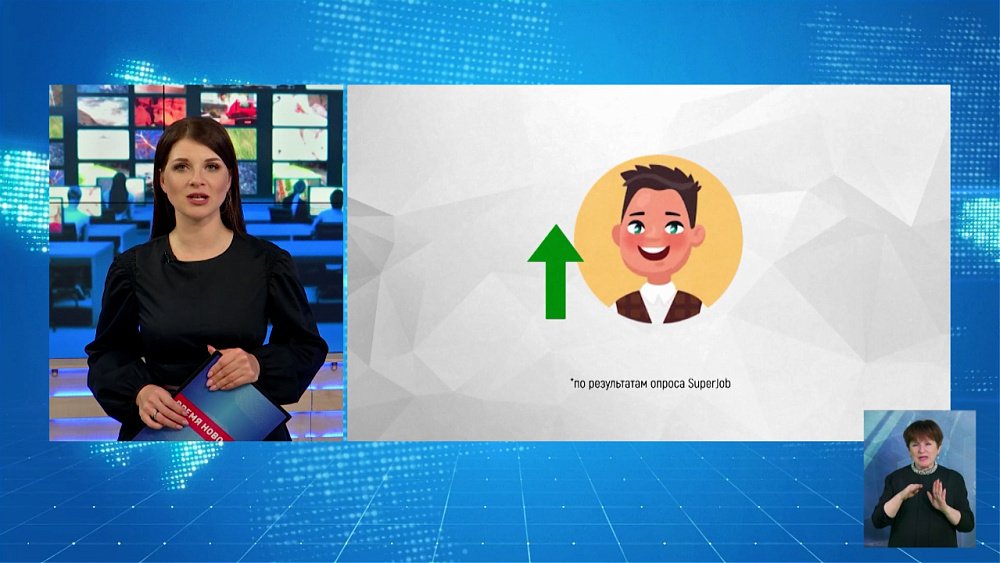 61% россиян не имеет страхов, связанных с работой