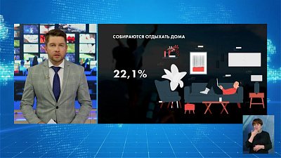 Большинство южноуральцев планируют провести свой отпуск в Челябинской области