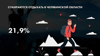 Жители Челябинской области рассказали о планах на летний отдых