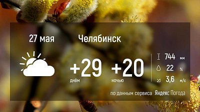 В Челябинской области будет жарко и облачно