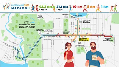 Трасса Челябинского марафона — 2023 пройдет по проспекту Ленина