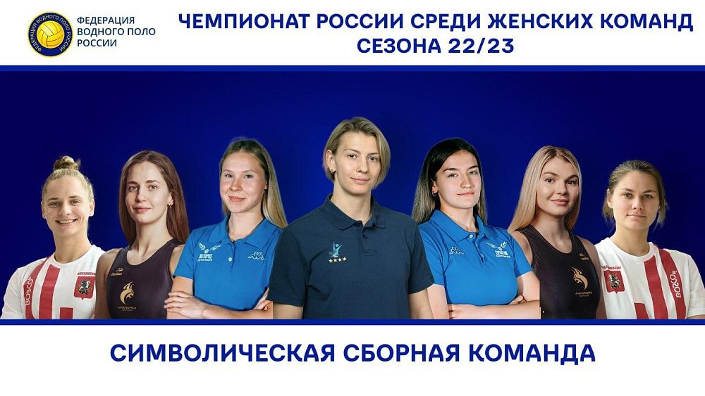 Две ватерполистки «Динамо-Уралочки» вошли в символическую сборную чемпионата России