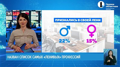 Назван список самых «ленивых» профессий