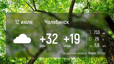 На Южном Урале немного спадет жара