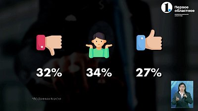 Россияне против биометрии