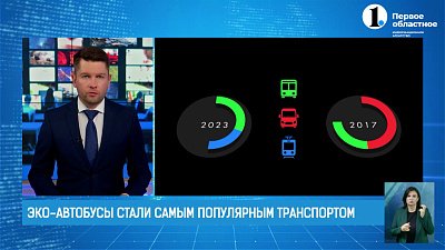 Автобус стал самым популярным средством передвижения в Челябинске