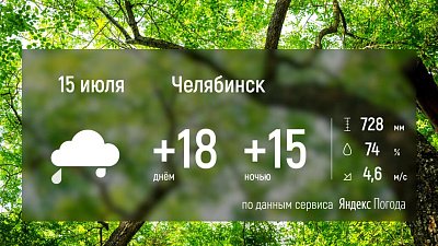 В Челябинской области пройдут дожди