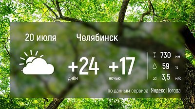 В Челябинской области будет тепло и дождливо