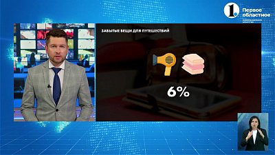 Путешественники составили топ самых забываемых в отпуск предметов