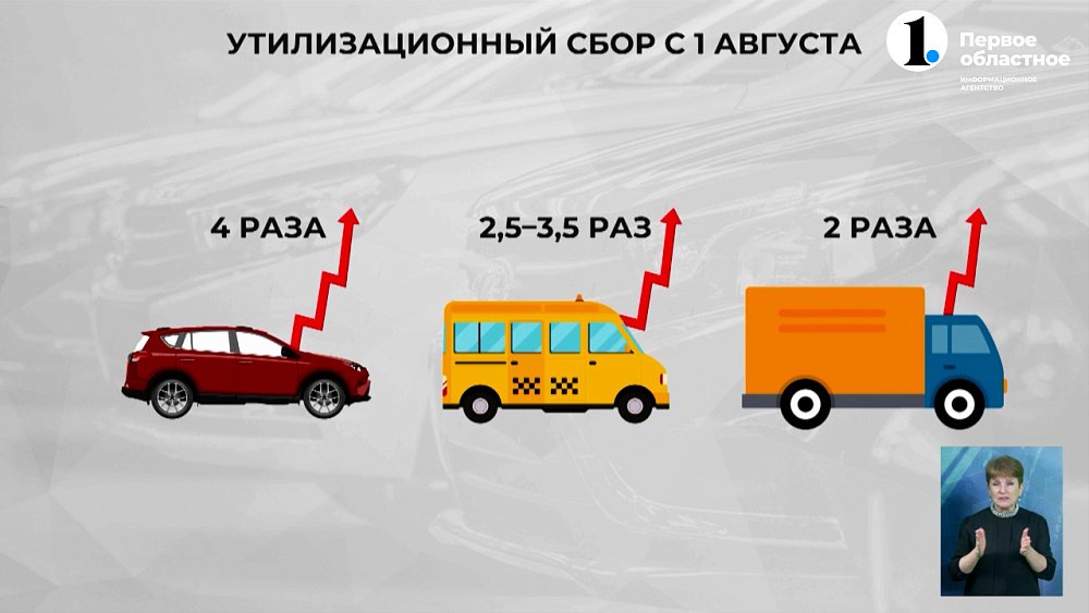 Поднимут пенсии и некоторые пошлины: в августе вступают в силу новые законы