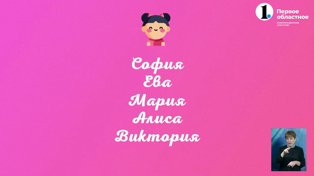 София и Александр — самые популярные имена в России!