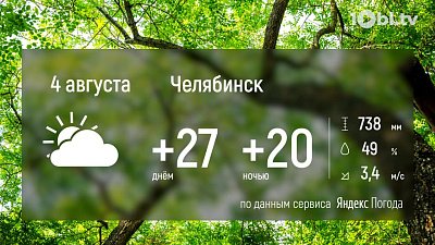 На Южном Урале будет жаркий день