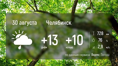 На Южном Урале будет пасмурно и дождливо