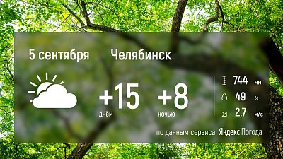 В Челябинской области температура воздуха поднимется до 17 градусов тепла
