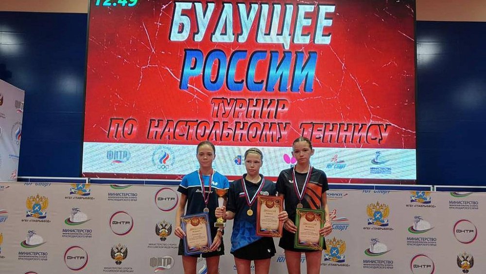 Челябинские теннисисты стали призерами соревнований «Будущее России»