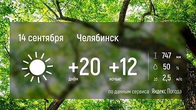 В Челябинской области температура воздуха поднимется до 21 градуса тепла