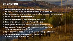 Итоги работы губернатора Челябинской области Алексея Текслера за 4 года: пять историй заботы