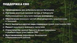 Итоги работы губернатора Челябинской области Алексея Текслера за 4 года: пять историй заботы