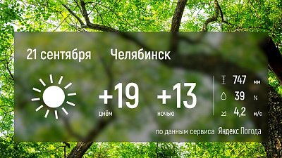 В Челябинской области будет тепло и ясно