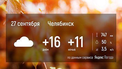 На Южном Урале вновь будет теплый день