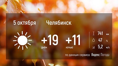 В Челябинской области вновь будет тепло и солнечно