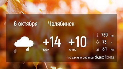 На Южном Урале будет тепло и дождливо