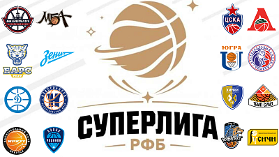 Суперлига‑2023/2024: превью нового баскетбольного сезона