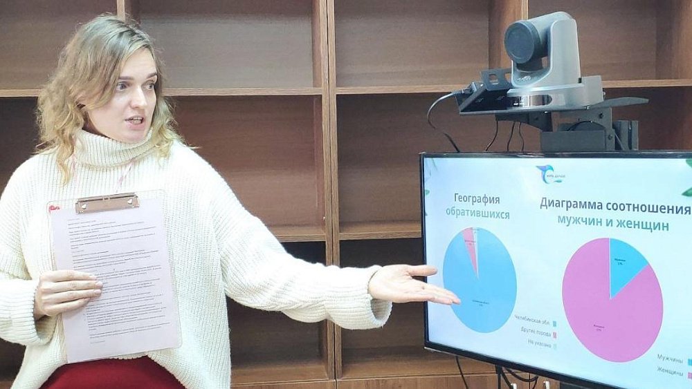 В Миассе открыли кабинет доверия для онкопациентов