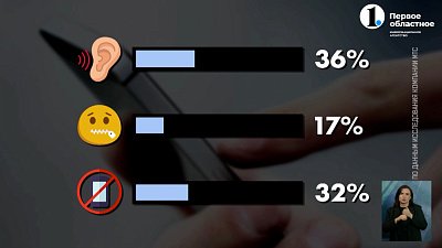 Почему россияне боятся собственных смартфонов?
