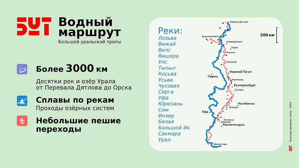 На Большой уральской тропе появится водный маршрут
