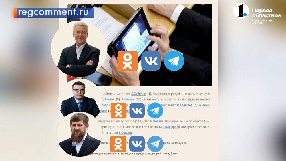 Алексей Текслер обошел по рейтингу в соцсетях Рамзана Кадырова