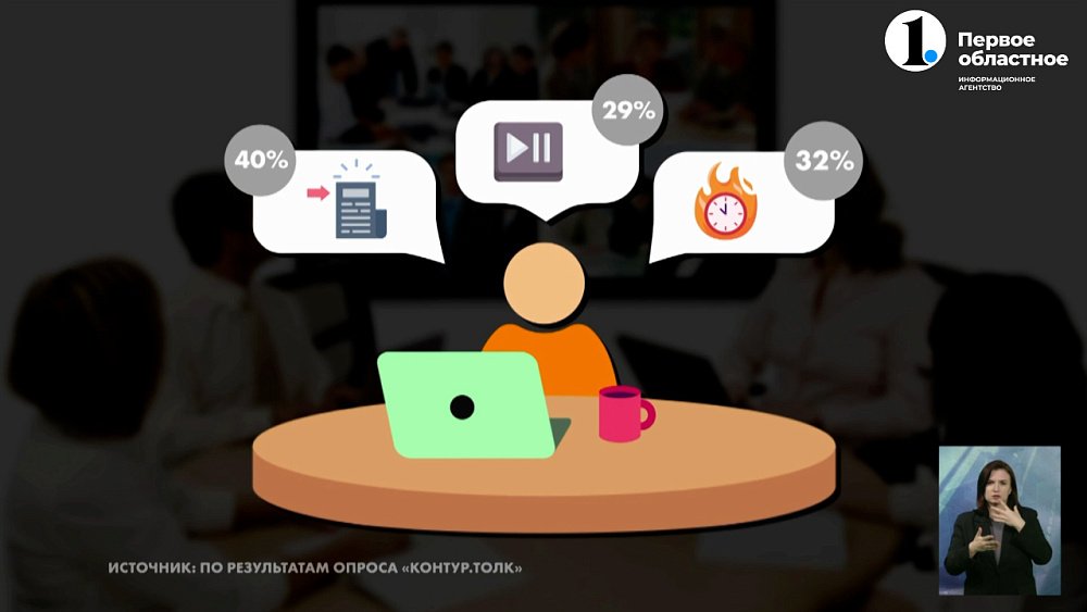 Что россиянам не нравится в организации рабочих совещаний?