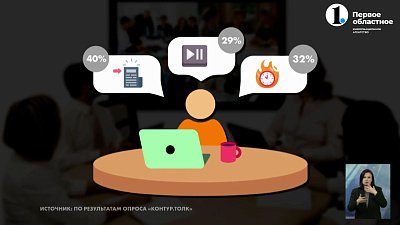 Что россиянам не нравится в организации рабочих совещаний?