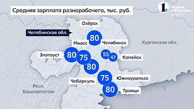 Сколько зарабатывают разнорабочие на Южном Урале?