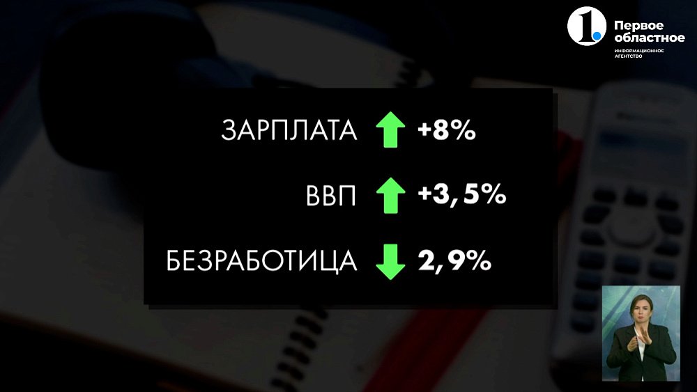 В России ожидается рост ВВП примерно на 3,5%