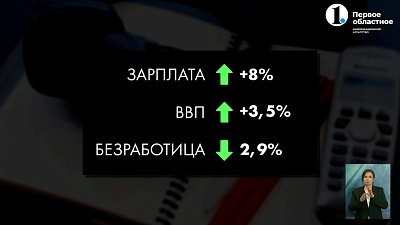 В России ожидается рост ВВП примерно на 3,5%