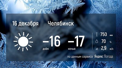 В Челябинской области будет солнечно и прохладно