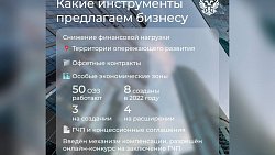 Алексей Текслер рассказал о поддержке инвестиционной активности в условиях санкций