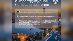 Алексей Текслер рассказал о поддержке инвестиционной активности в условиях санкций